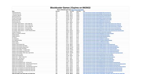 cheap dior fashionreps site www.reddit.com|Pandabuy Spreadsheets.